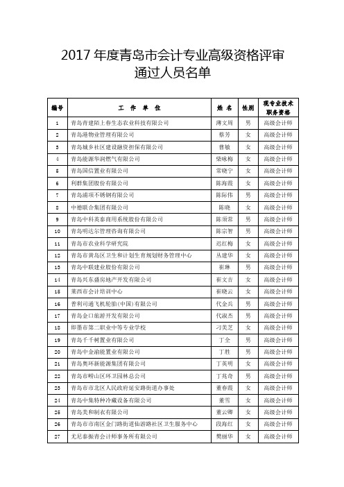 2017年度青岛市会计专业高级资格评审