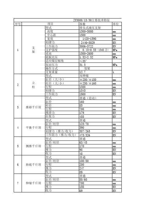 支架技术参数工作表