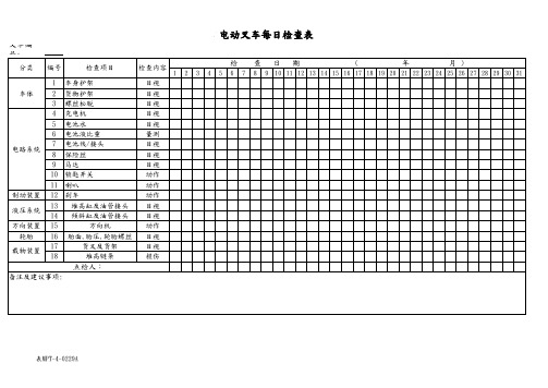 电动叉车每日检查表