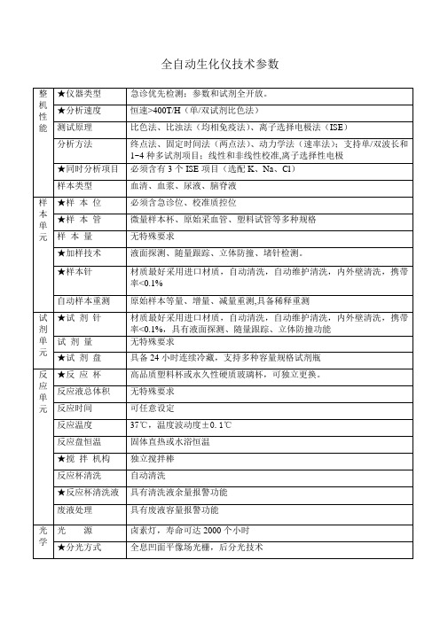 迈瑞BS-400详细参数