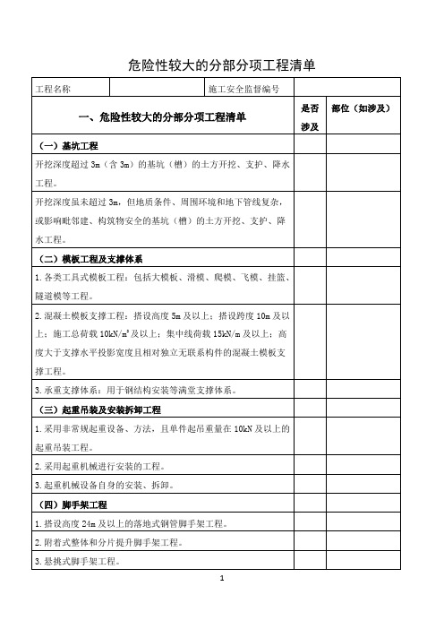 危险性较大分部分项工程相关表格