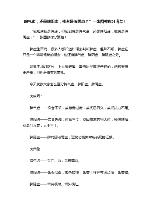 脾气虚，还是脾阳虚，或者是脾阴虚？”一张图教你分清楚！