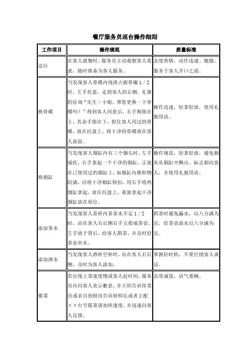 餐厅服务员巡台操作细则