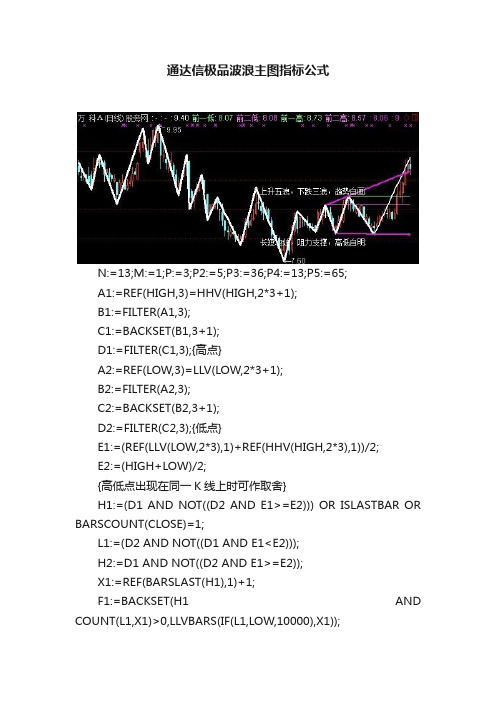 通达信极品波浪主图指标公式