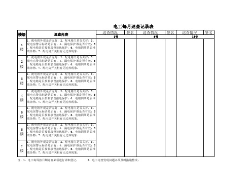 电工每月巡查记录表
