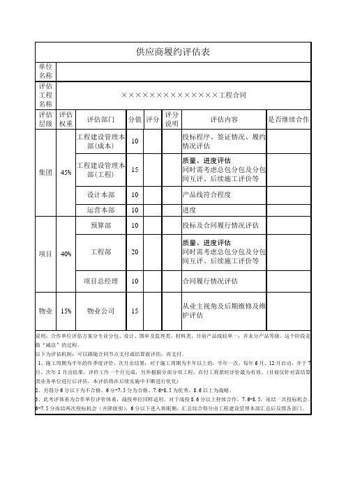 6、供应商履约评价表