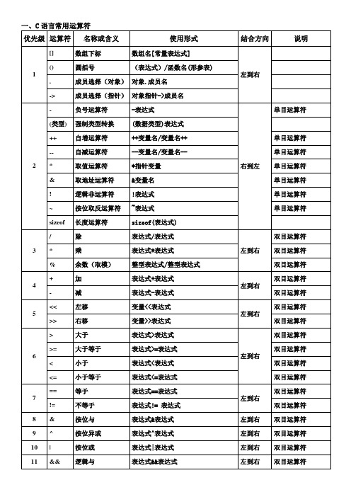 C语言的运算符