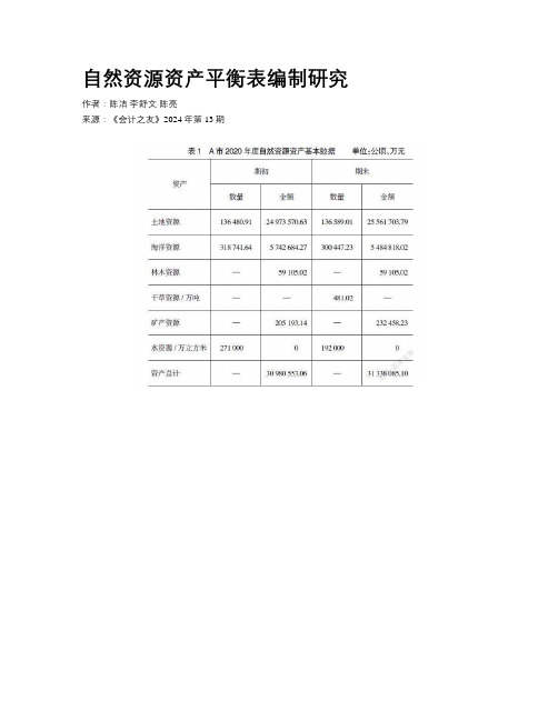 自然资源资产平衡表编制研究