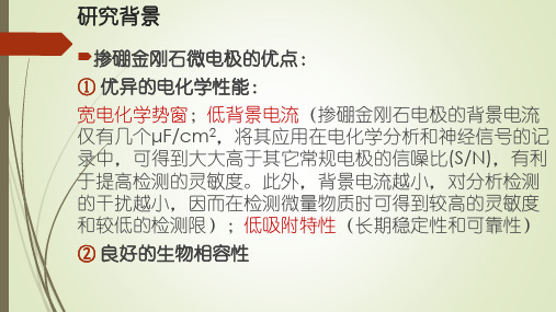 不同形状掺硼金刚石薄膜