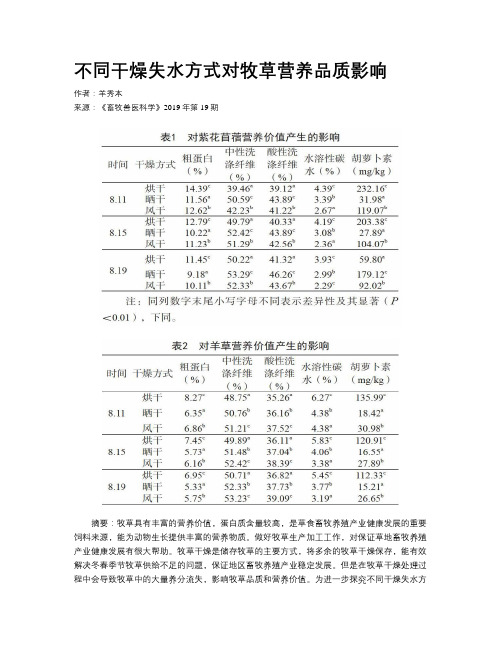 不同干燥失水方式对牧草营养品质影响