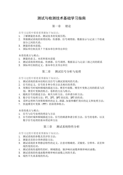 测试与检测技术基础学习指南