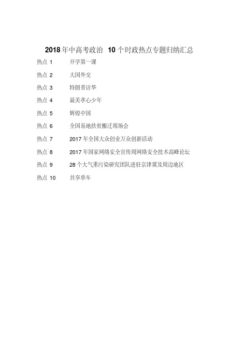 2018年中高考政治10个时政热点专题归纳汇总