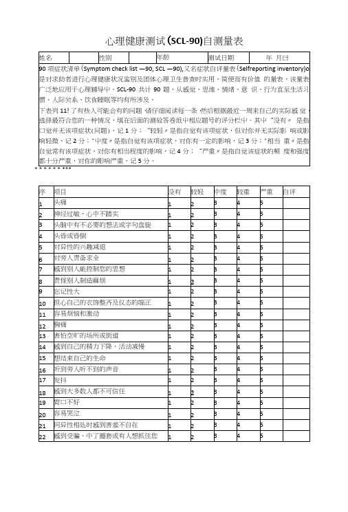 SCL-90心理测试试卷自测量表格.doc