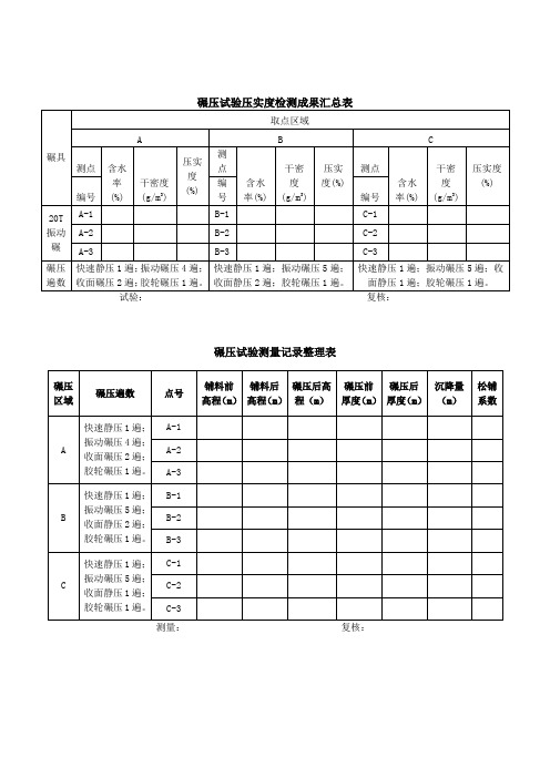 压实度数据整理