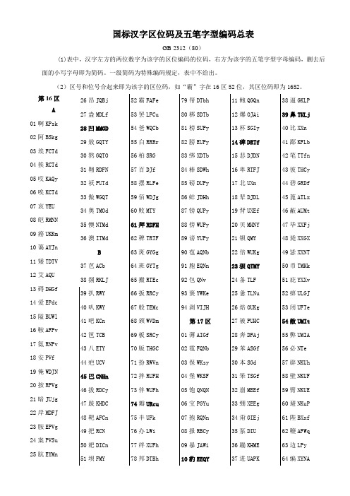 国标汉字区位码及五笔字型编码总表