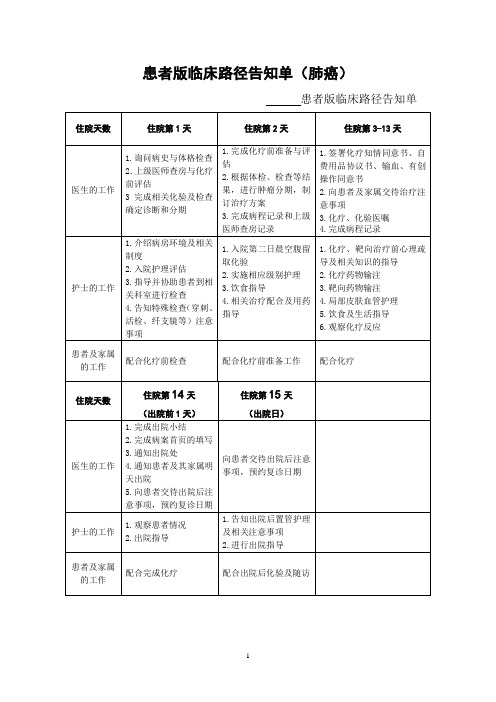 患者版临床路径告知单模板(肺癌)