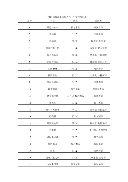 2014年庆“六一”节目单