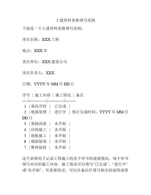 土建资料表格填写范例
