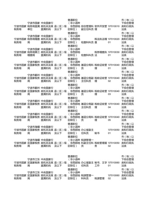 2013国家公务员考试