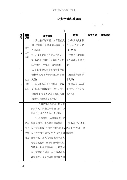 地下矿山(竖井)各大系统安全检查表