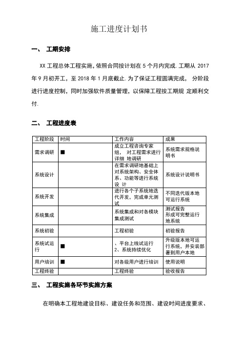 软件项目进度计划