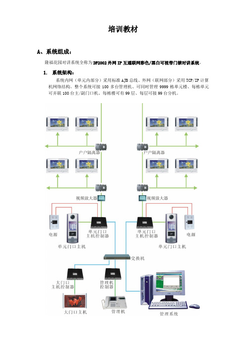 安居宝说明书 位版本