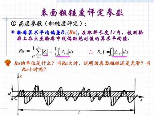 表面粗糙度检测简介