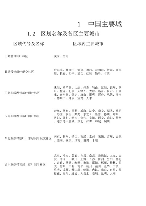 中国主要城市园林植物区划