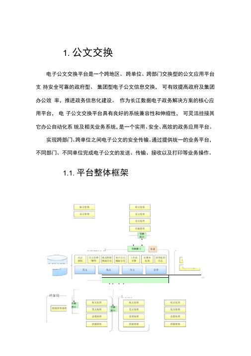 公文交换系统