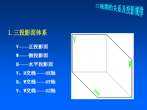 机械制图全套教案-第2章-投影基本知识可编辑全文