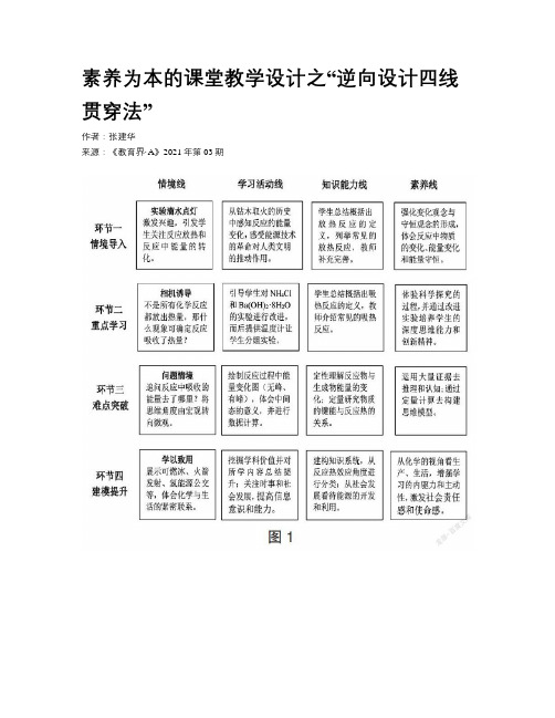 素养为本的课堂教学设计之“逆向设计四线贯穿法”