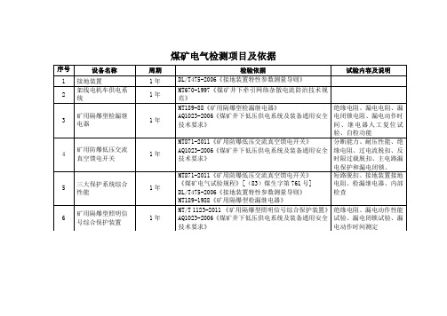 煤矿电气检测项目及依据