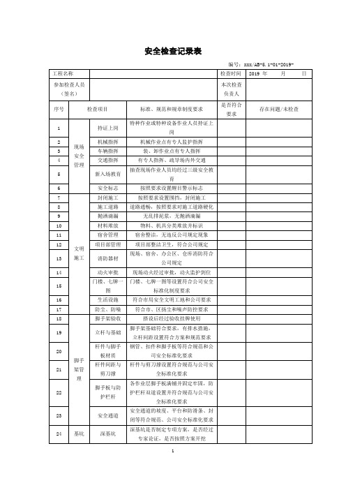 安全检查与隐患排查记录表