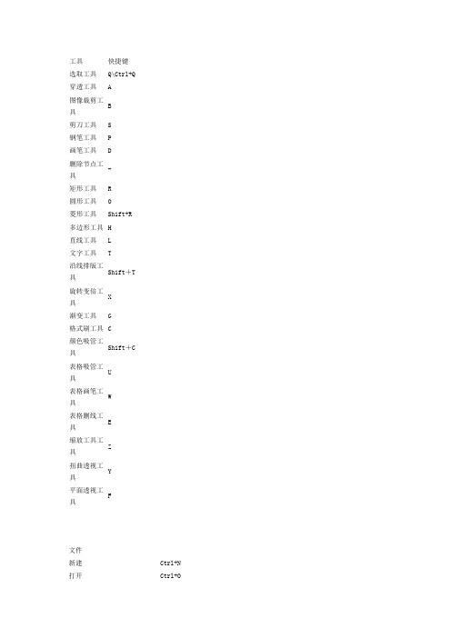 方正飞腾创艺快捷键