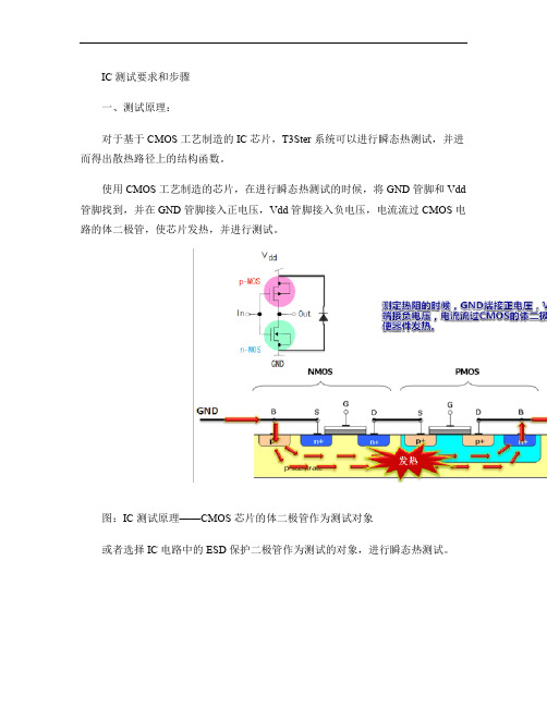 2.3_IC测试要求和步骤(精)