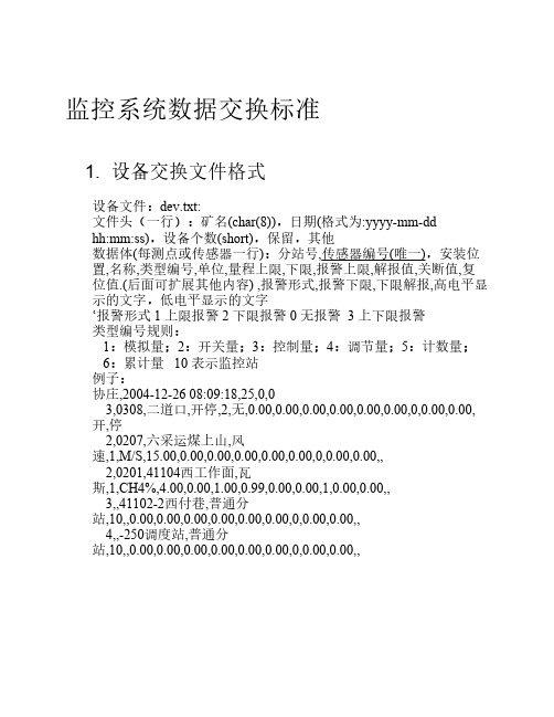 煤矿瓦斯监控系统传输接口协议