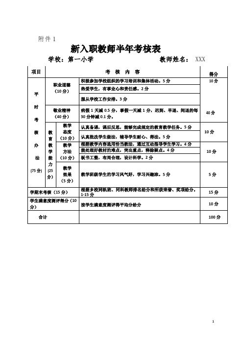 第一小学新入职教师学期考核 (1)