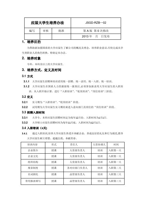 JSGD-RZB-02应届大学生培养办法