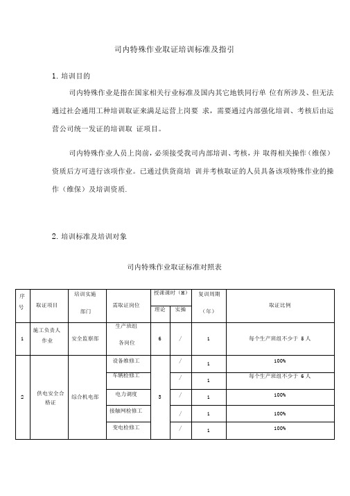 司内特殊作业取证培训标准及指引