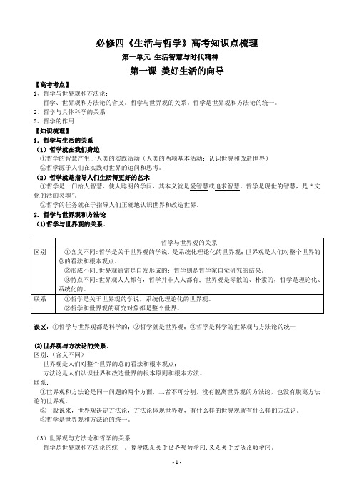 《生活与哲学》高考知识点梳理