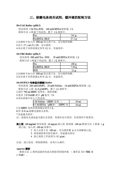 各种缓冲液配方