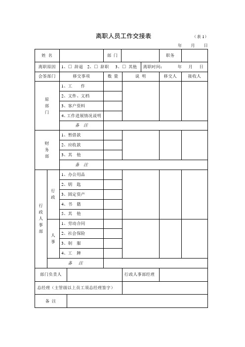 离职人员工作交接表