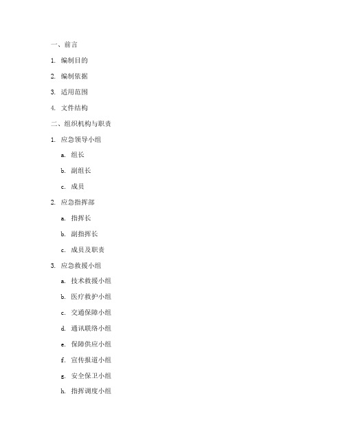 应急预案目录清单