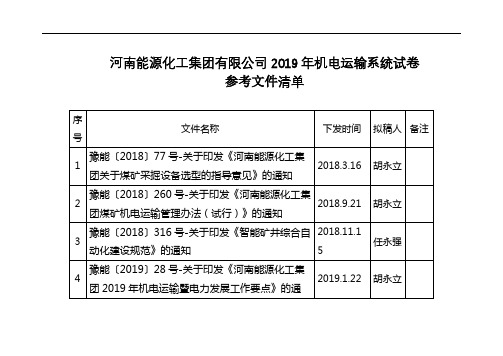 河南能源化工集团有限公司2019年机电运输系统试卷参考文件清单