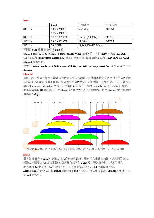 无线AP基础参数介绍