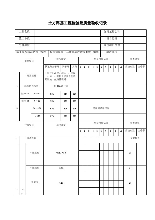 土方路基工程检验批质量验收记录_共3页