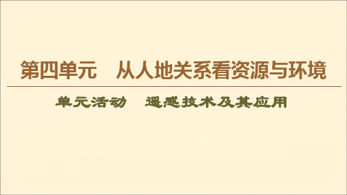 2019_2020学年高中地理第4单元从人地关系看资源与环境单元活动遥感技术及其应用课件鲁教版必修1