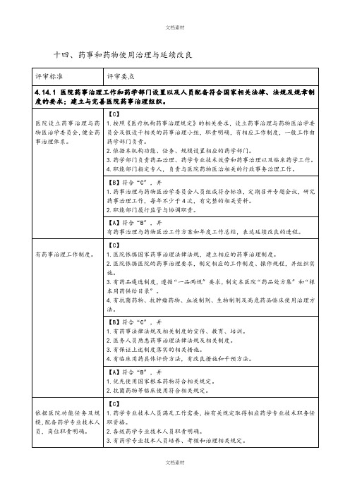 药事和药物使用管理与持续改进