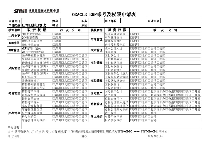 ERP帐号及权限申请表