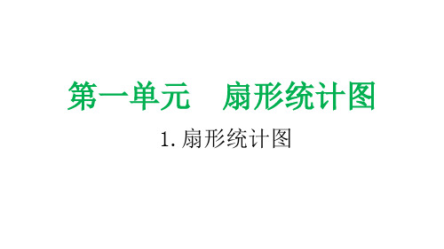 扇形统计图-小学数学课件